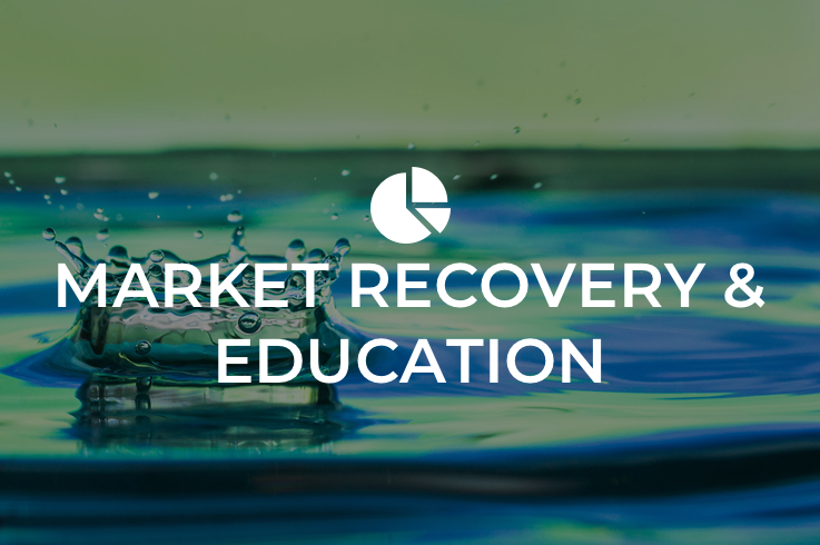 market-recovery-card.png